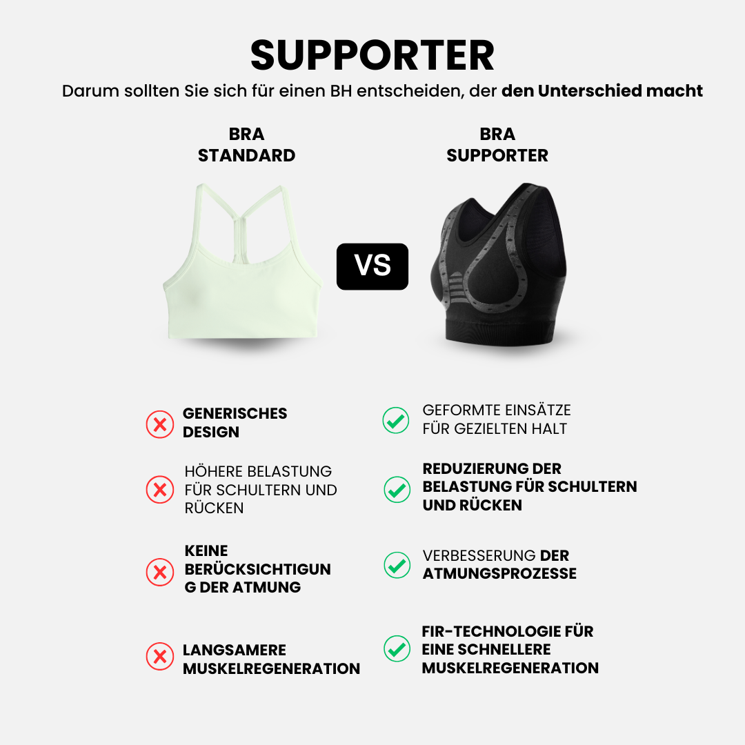 Bra SUPPORTER