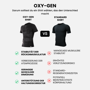 Shirt OXY-GEN